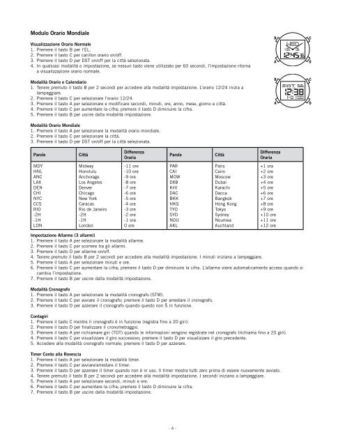 ANALOGICI ITALIANO AUTOMATICI - Fossil