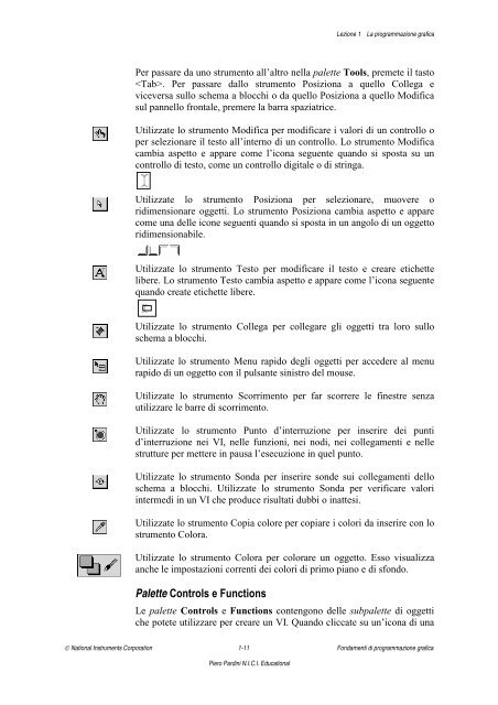 Fondamenti di programmazione grafica