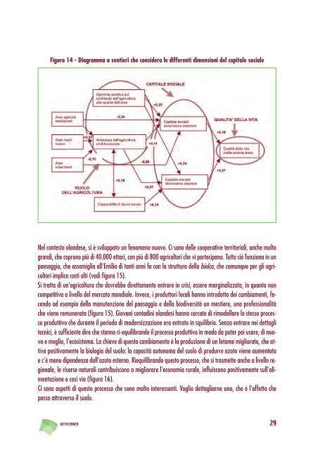 L'altra agricoltura… - Inea