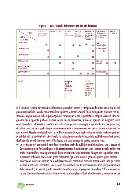 L'altra agricoltura… - Inea