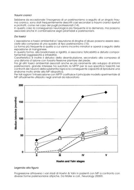 I PARKINSONISMI ATIPICI E SECONDARI - Limpe