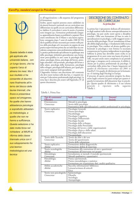 La Professione di Psicologo n. 2/2005 - Ordine nazionale Psicologi