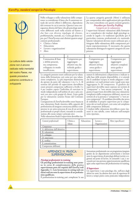 La Professione di Psicologo n. 2/2005 - Ordine nazionale Psicologi