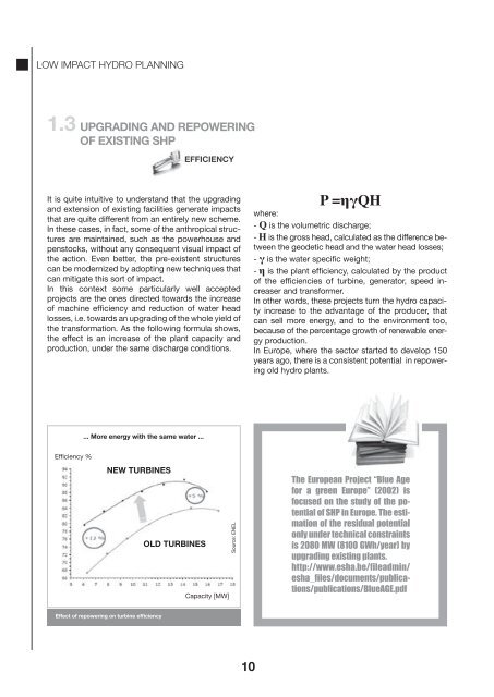 HYDROPOWER AND ENVIRONMENT - ESHA