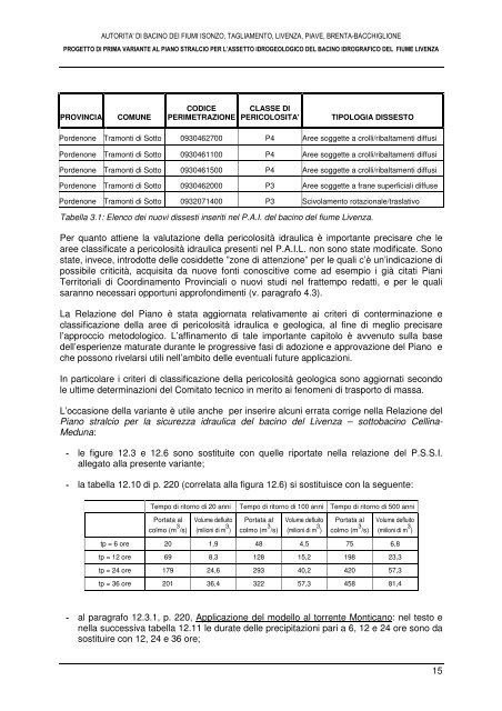 RELAZIONE TECNICA - Autorità di Bacino dei fiumi dell'Alto Adriatico