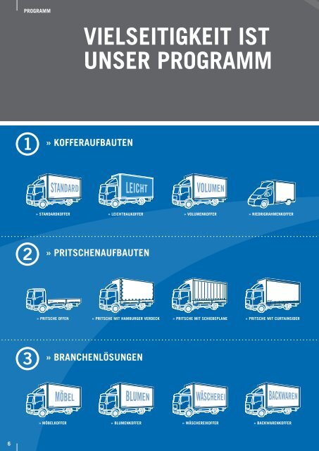 FAHRZEUGBAU - WALTHER Nutzfahrzeugbau GmbH