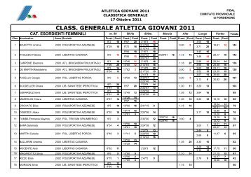 GENERALE INDIVIDUALE Atl. Giovani 2011 - fidal pordenone