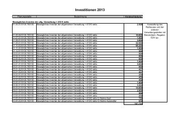 Investitionsliste 13-16