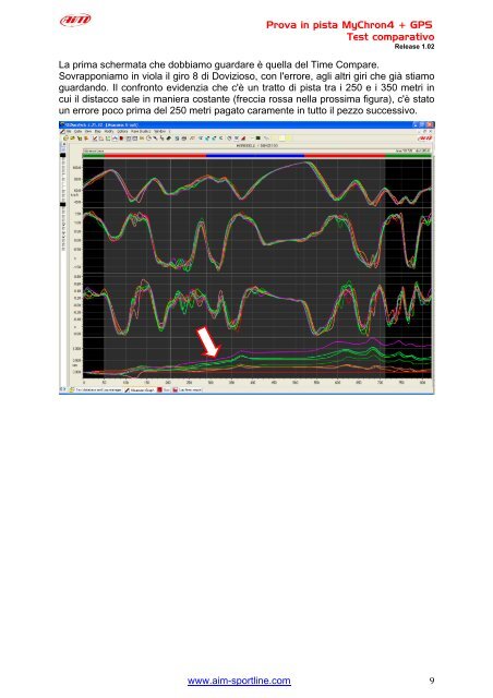 Scarica Pdf - Aim-sportline.com