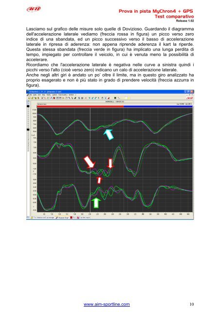 Scarica Pdf - Aim-sportline.com