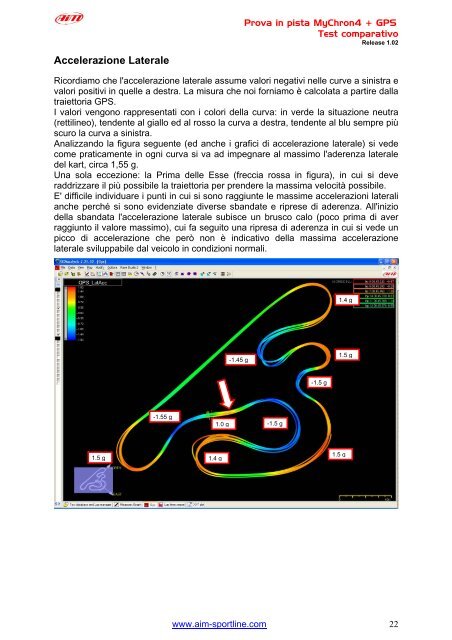 Scarica Pdf - Aim-sportline.com