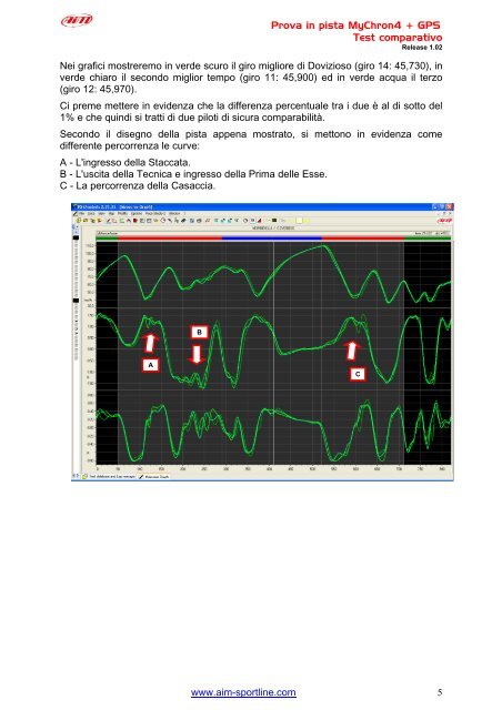 Scarica Pdf - Aim-sportline.com