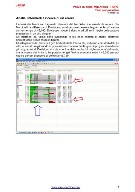 Scarica Pdf - Aim-sportline.com