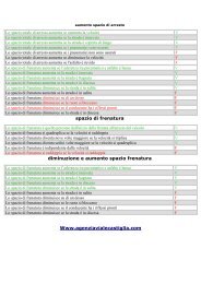 Segnali Complementari E Lavori