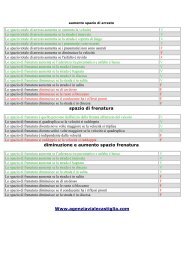 distanza di sicurezza(12)