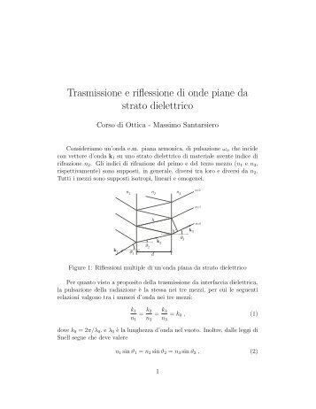 Trasmissione e riflessione di onde piane da strato dielettrico