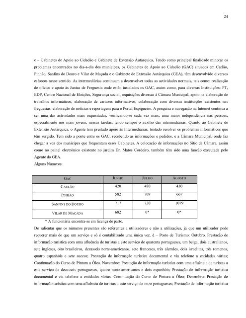 Acta da Sessão de Assembleia de 29/12 - Câmara Municipal de Alijó