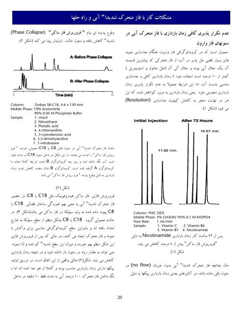 ﭘﯿﮏ ﻫﺎی ﺩﻧﺒﺎﻟﻪ ﺩﺍﺭ - Behan chemical co.