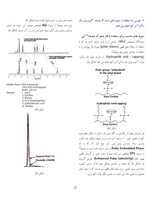 ﭘﯿﮏ ﻫﺎی ﺩﻧﺒﺎﻟﻪ ﺩﺍﺭ - Behan chemical co.