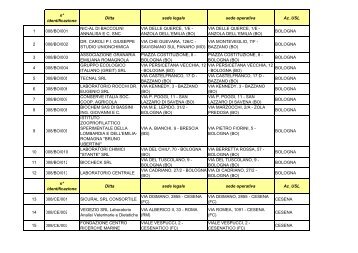 elenco regionale laboratori maggio 2013-1 - Alimenti & Salute