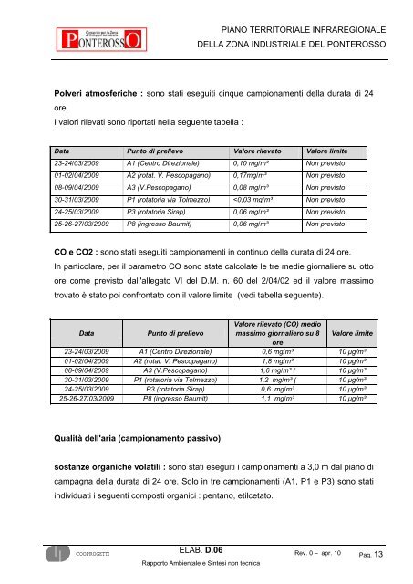 2 contenuti del piano territoriale infraregionale - Consorzio per la ...