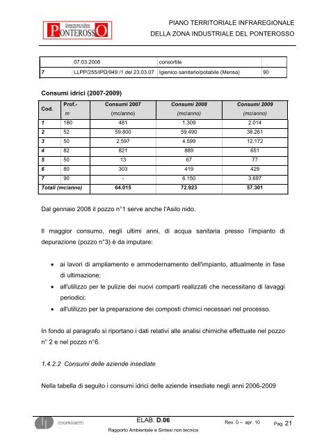 2 contenuti del piano territoriale infraregionale - Consorzio per la ...