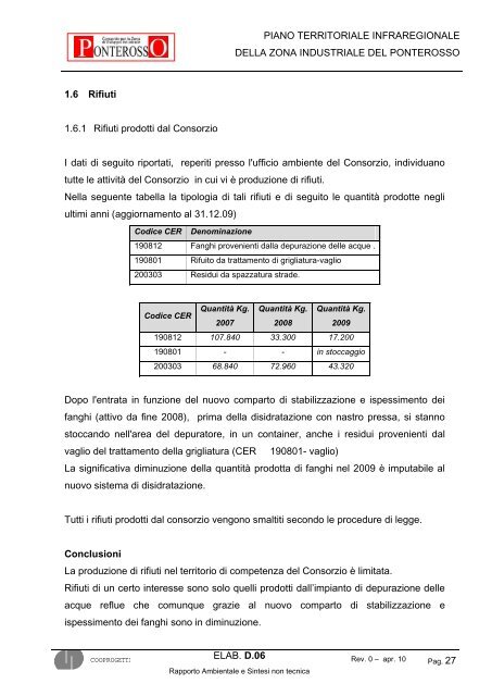 2 contenuti del piano territoriale infraregionale - Consorzio per la ...