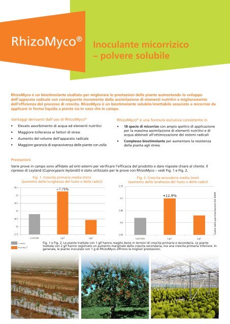 RhizoMyco® - Novozymes