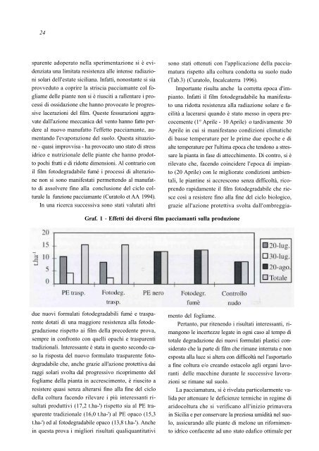 Il melone d'inverno - Portale dell'innovazione - Regione Siciliana