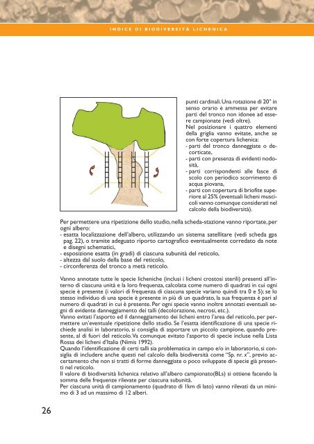 I.B.L. Indice di Biodiversità Lichenica - SIRA