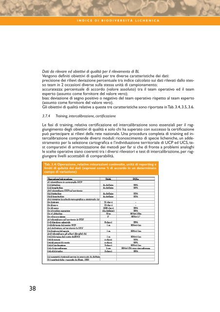 I.B.L. Indice di Biodiversità Lichenica - SIRA