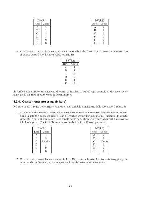 Esercizi Routing.pdf - the Netgroup at Politecnico di Torino