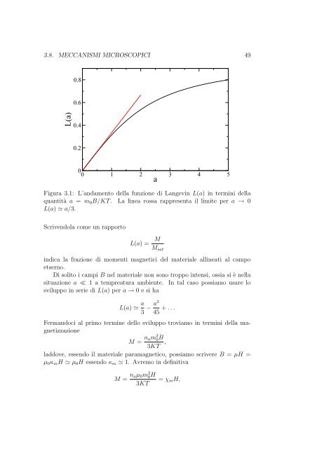 Dispense del corso di Elementi di Fisica della Materia - Skuola.net