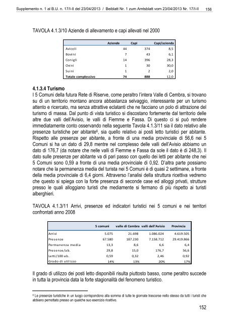 [84117] Supplemento n. 1 al Bollettino n. 17 del 23/04/2013