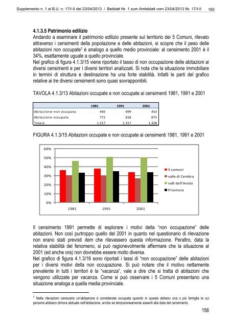 [84117] Supplemento n. 1 al Bollettino n. 17 del 23/04/2013