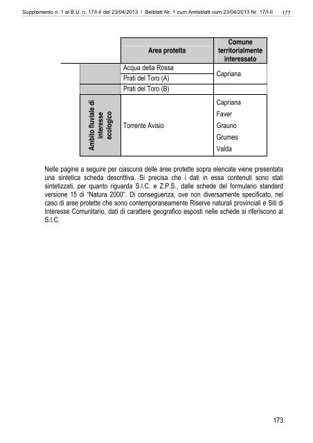 [84117] Supplemento n. 1 al Bollettino n. 17 del 23/04/2013