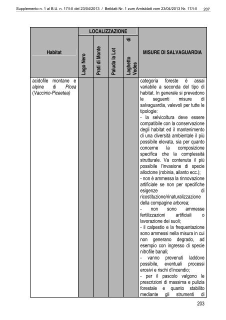 [84117] Supplemento n. 1 al Bollettino n. 17 del 23/04/2013