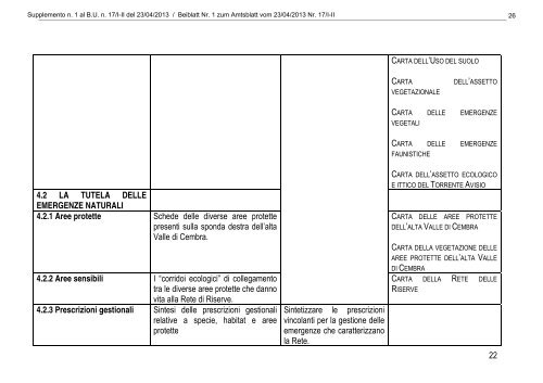 [84117] Supplemento n. 1 al Bollettino n. 17 del 23/04/2013