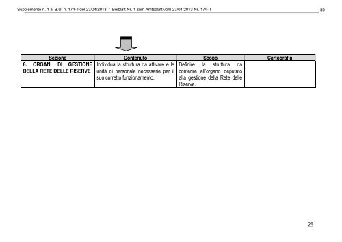 [84117] Supplemento n. 1 al Bollettino n. 17 del 23/04/2013