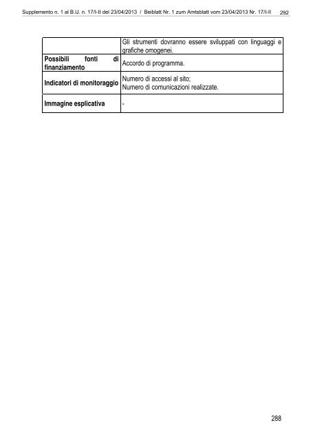 [84117] Supplemento n. 1 al Bollettino n. 17 del 23/04/2013