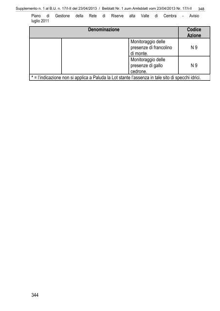 [84117] Supplemento n. 1 al Bollettino n. 17 del 23/04/2013