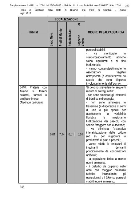 [84117] Supplemento n. 1 al Bollettino n. 17 del 23/04/2013