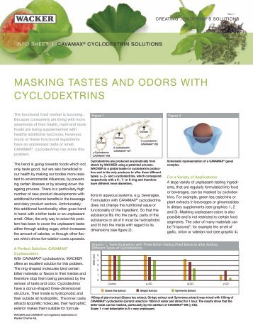 Masking tastes and odors with cyclodextrins (PDF ... - Wacker Chemie