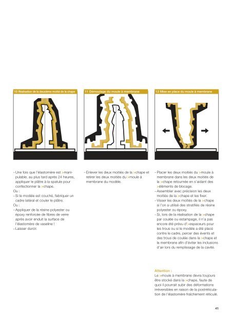 les matériaux de moulage elastosil® m - Wacker Chemie