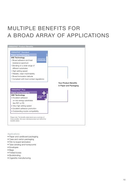 PDF | 2.8 MB - Wacker Chemie