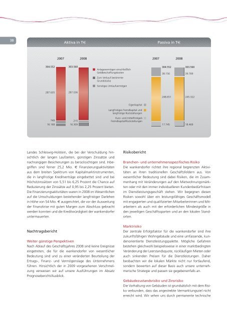 Geschäftsbericht 2008 - Wankendorfer BauGenossenschaft für ...