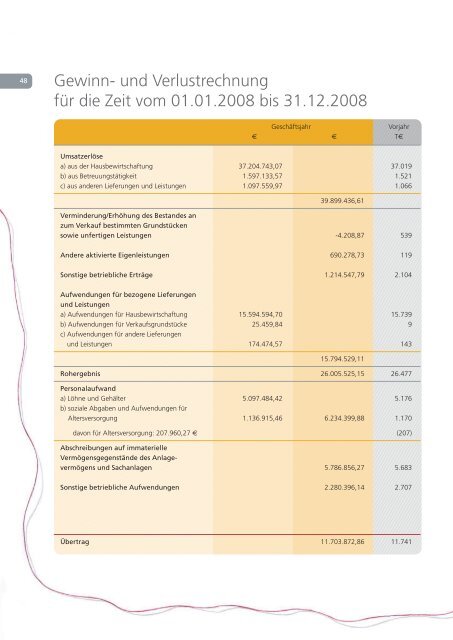 Geschäftsbericht 2008 - Wankendorfer BauGenossenschaft für ...