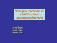 LEZ III anno bobath perfetti vojta.pdf - FISIOTERAPIA-Pavia