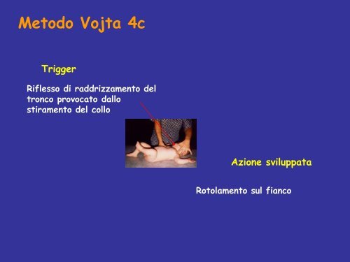 LEZ III anno bobath perfetti vojta.pdf - FISIOTERAPIA-Pavia