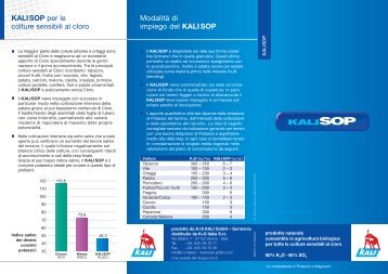KALI SOP per le colture sensibili al cloro Modalità ... - K+S KALI GmbH